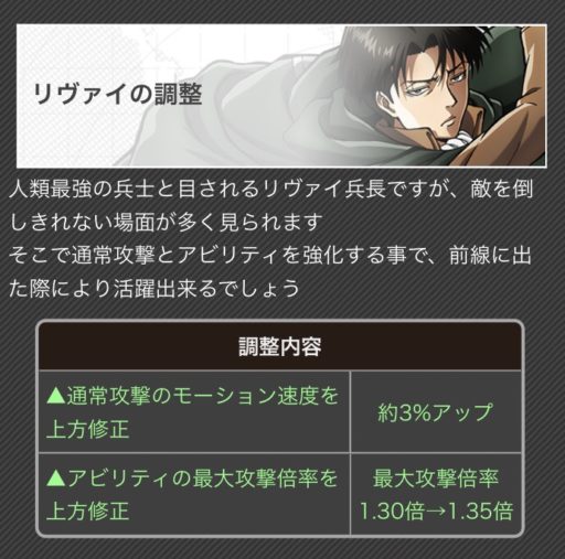 リヴァイ上方されてましたね コンパスのこと ゲームウィキ Jp